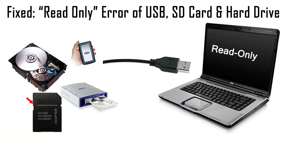 Samsung memory card ufd authentication utility. USB err. Кардс Хард. Disk read only. Read only метка.